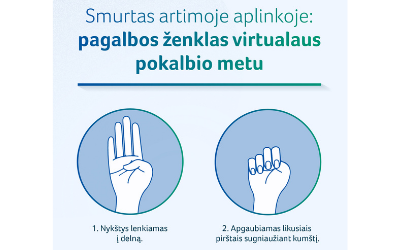 Pagalbos ženklas virtualaus pokalbio metu
